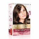 Loreal Haircolor